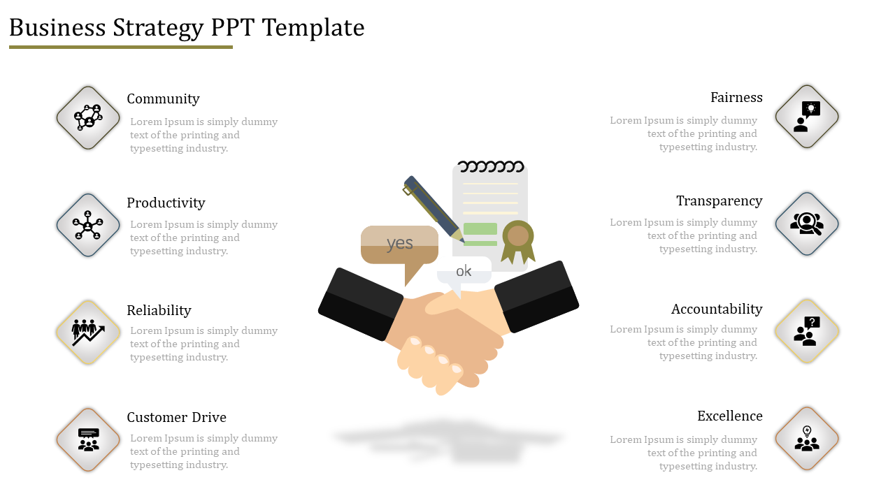 Business Strategy PPT  Template And Google Slides Themes